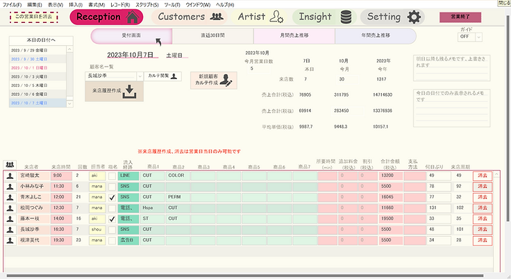 買い切り、月額利用料がかからない、美容サロンの顧客管理、売上分析ソフト