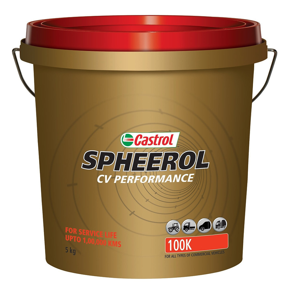 Thumbnail: Auto Lubricants