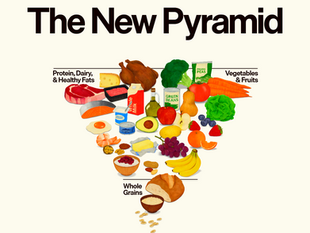 反轉金字塔〈一〉