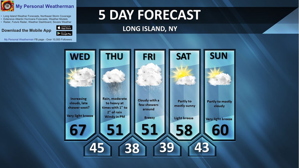 Maps for the storm in the northeast and the Long Island forecast: