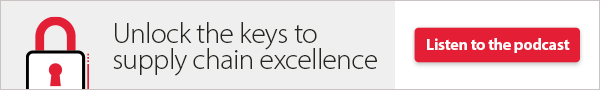 Cardinal Health digital ad with a padlock opening and closing that reads, "Unlock the keys to supply chain excellence. Listen to the podcast."