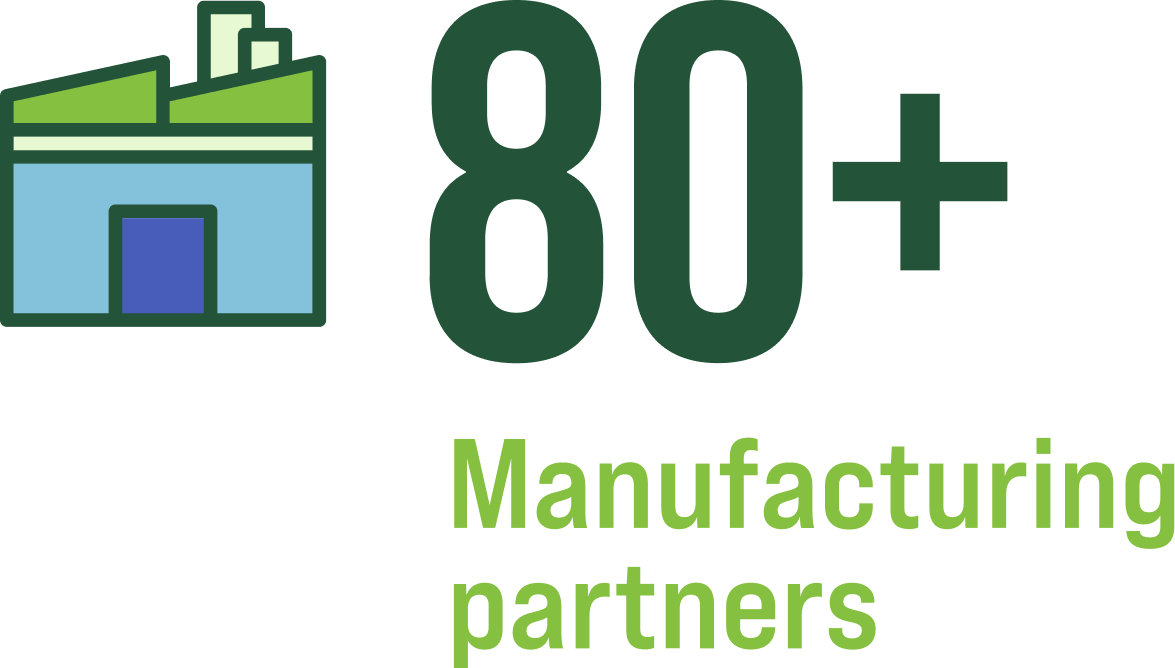 Group 1487672132.png