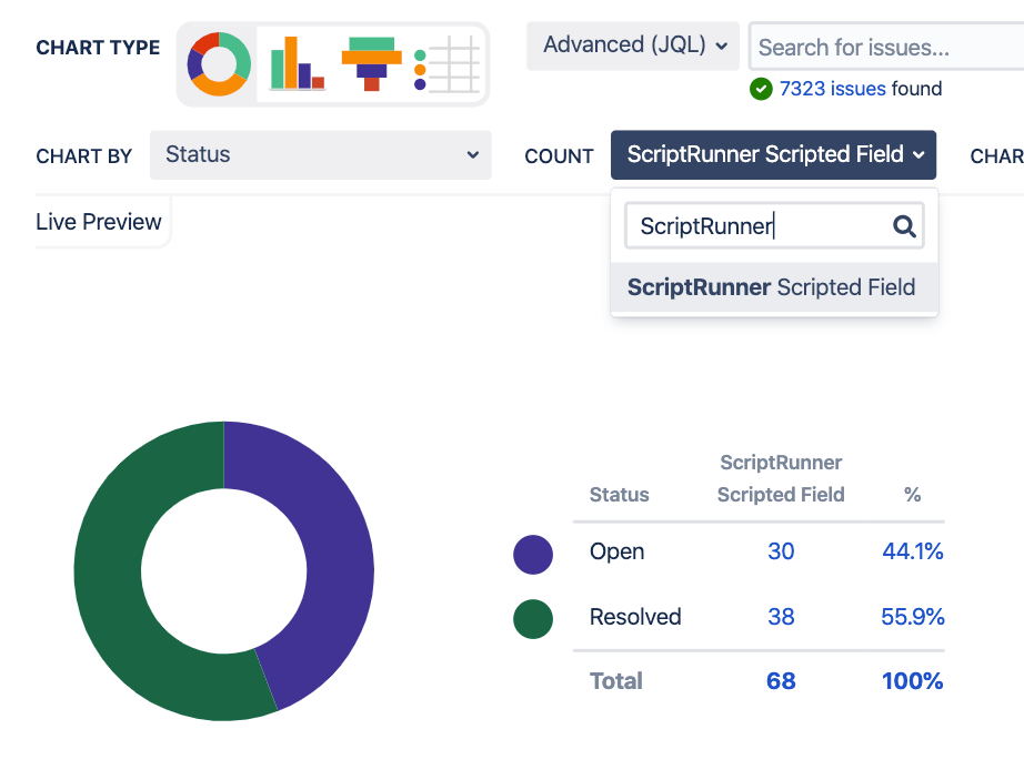 ScriptRunner Scripted Field Chart in JIra