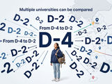 From a D-4 Visa to a D-2 Visa: Why Choosing a University Is More Difficult Than It Looks