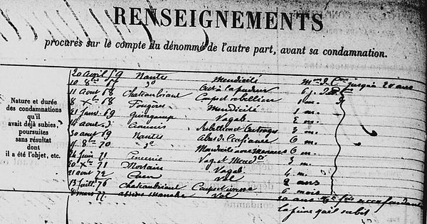 Poulmarch Jean Louis quimper execution mort guillotine bagne brest nouvelle caledonie evasion finistere