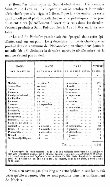 Le_choléra___histoire_d'une_épidémie F.j