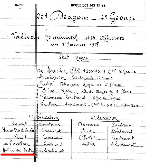 Halna du Fretay laure vallantin de la motte dragon guerre 14 18 1914 1918 guerre 14 18 1914 1918 patrick milan brest plouguin patrimoine histoire