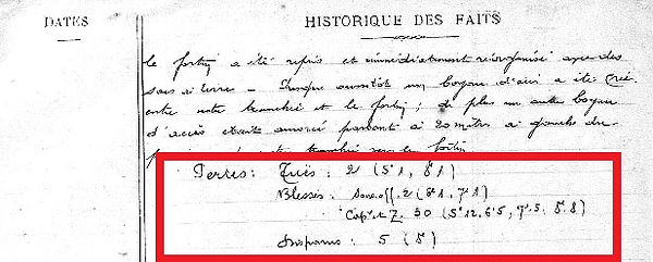Goulven Bougaran jean marie treglonou plouguin patrimoine histoire guerre 14 18 1914 1918 patrick milan finistere thomas jeanne