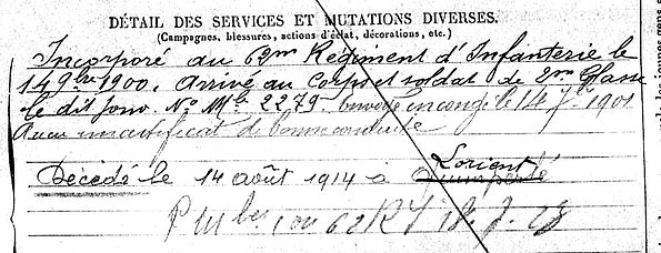 binet alphonse charles marie quimperle lorient 14-18 Finistère Non Mort France Réformé maladie tuberculose suicide fusillé accident