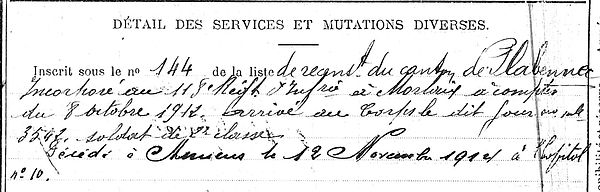 simon jean hervé Treouergat saint pabu plouguin milizac ploumoguer renan kernilis plouneour menez bourg blanc plouvien lampaul ploudalmezeau brest breles lanrivoare guipronvel plouzane locmaria lannilis toulon plourin treglonou plouarzel guilers 14-18 1914 1918 guerre finistere patrick milan