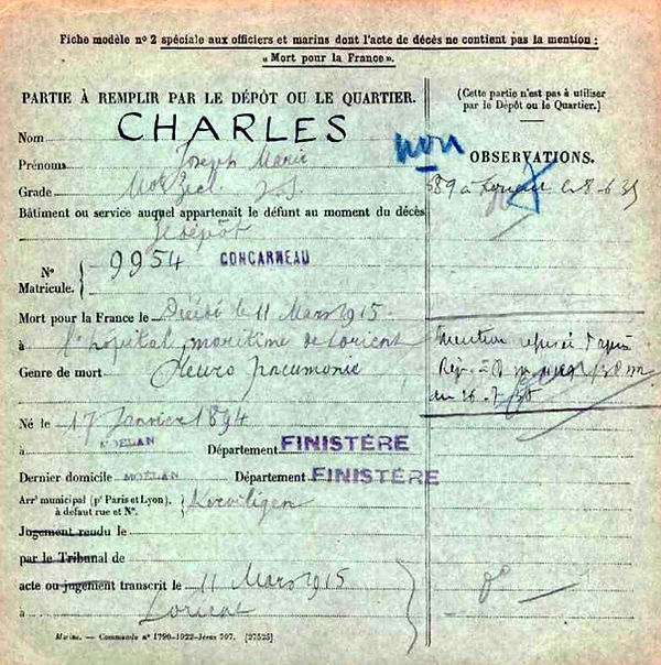 charles joseph marie moelan lorient 14-18 Finistère Non Mort France Réformé maladie tuberculose suicide fusillé accident