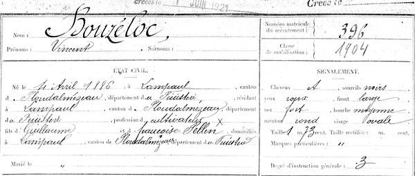 Bouzéloc Vincent Lampaul ploudalmezeau patrick milan anne apprioual guerre 1914 1917 14 18 patrimoine histoire plouguin finistere