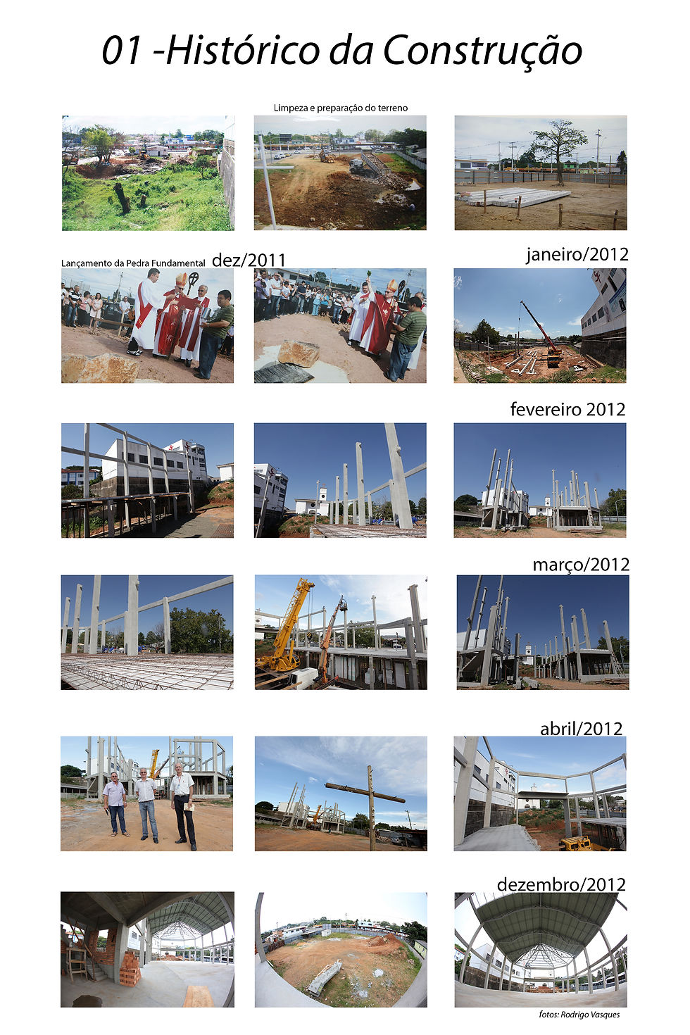 01- Histórico da Construção