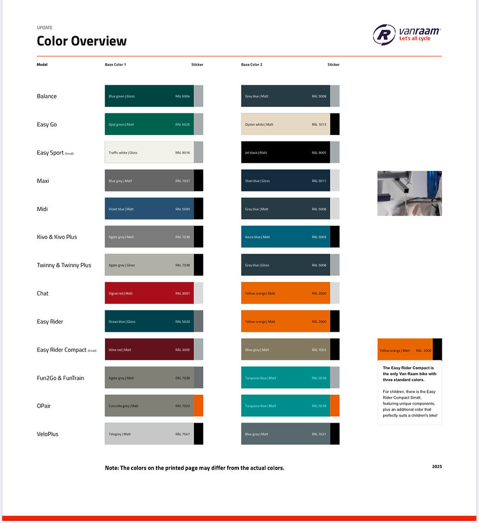 Thumbnail: Van Raam Easy Rider Compact Tricycle