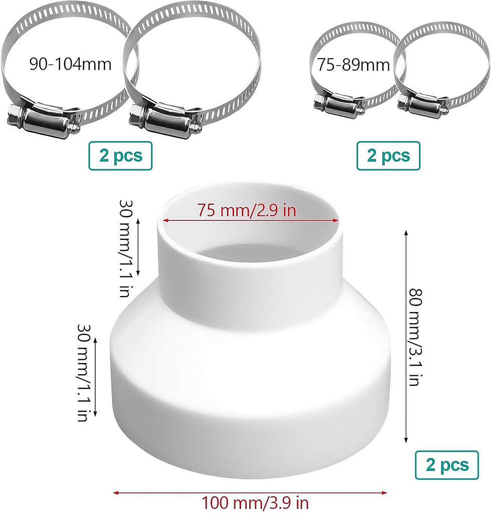 Thumbnail: 2 Piezas Adaptador de Manguera de Salida de Aire de 100 mm a 75 mm, Reductor Tu