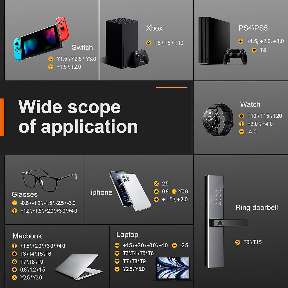 Thumbnail: JOREST 40Pcs Destornilladores Precision Kit, Set Herramientas con Torx T1 T2 T3