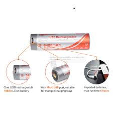 Thumbnail: OrcaTorch D530 light
