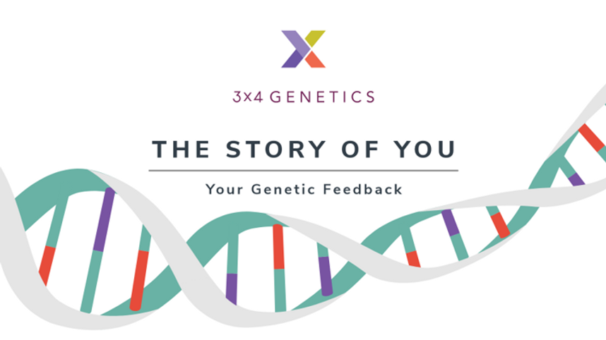 3x4 Genetics test.png