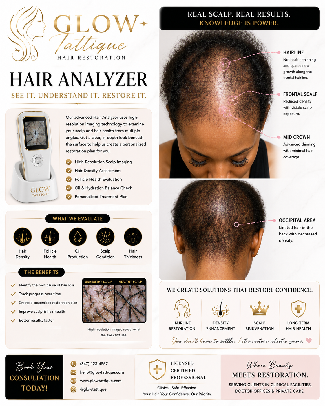 hair analysis