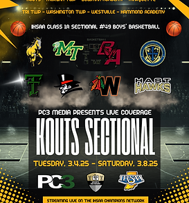 kouts sectional.png