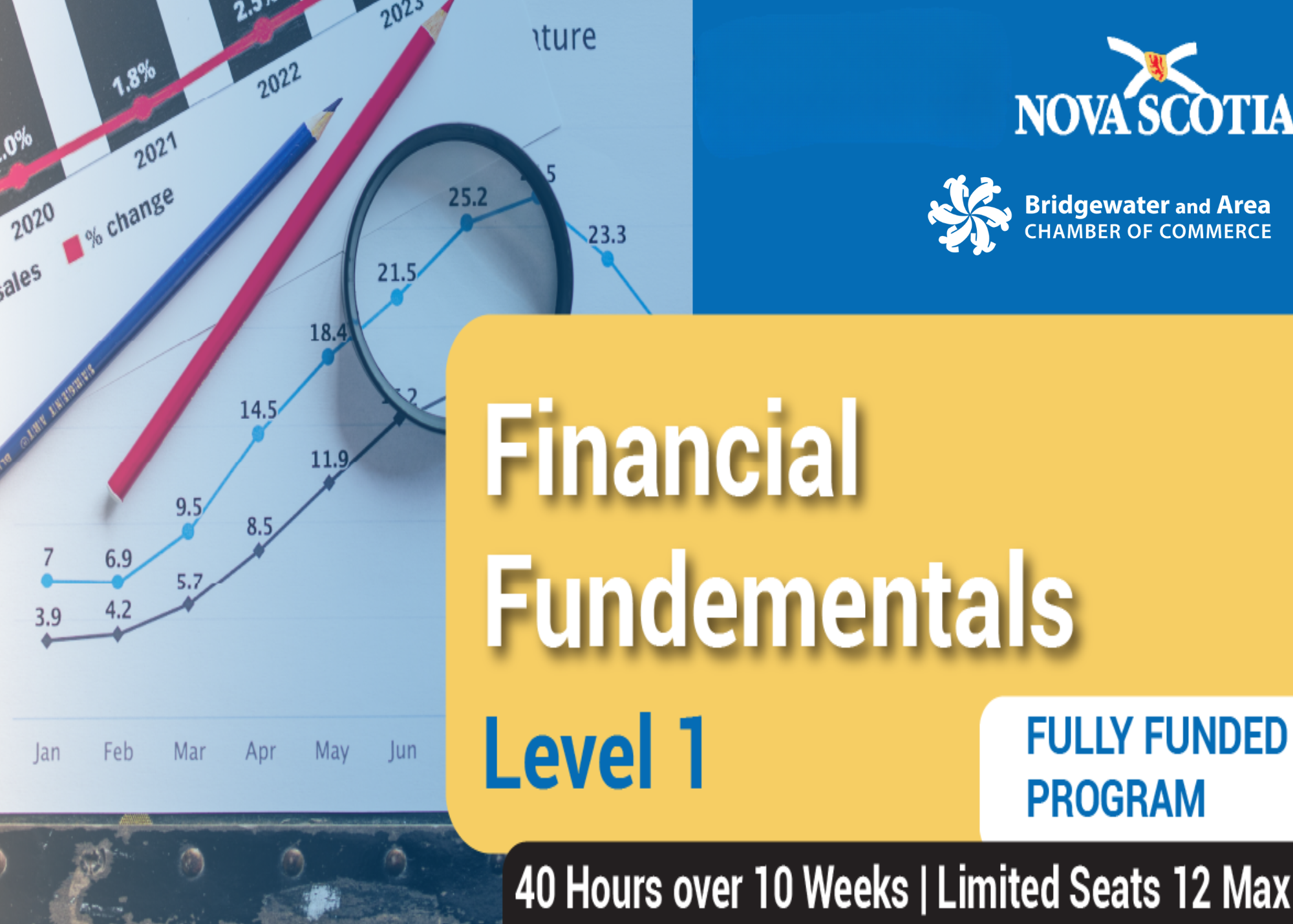 Financial Fundamentals Level 1 Bridgewater Chamber Financial Fundamentals Level 1 Bridgewater Chamber