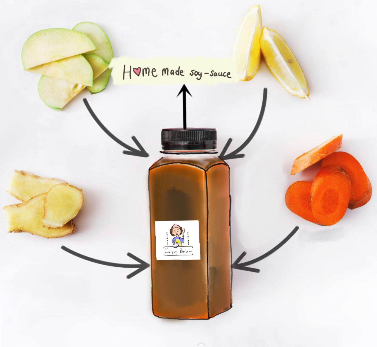 Calgary Banchan’s Signature Soysauce (8oz)