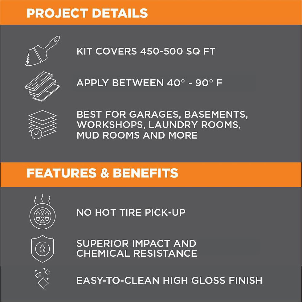 Thumbnail: Gray Polycuramine 180 oz, 2.5 Car Garage Floor Kit