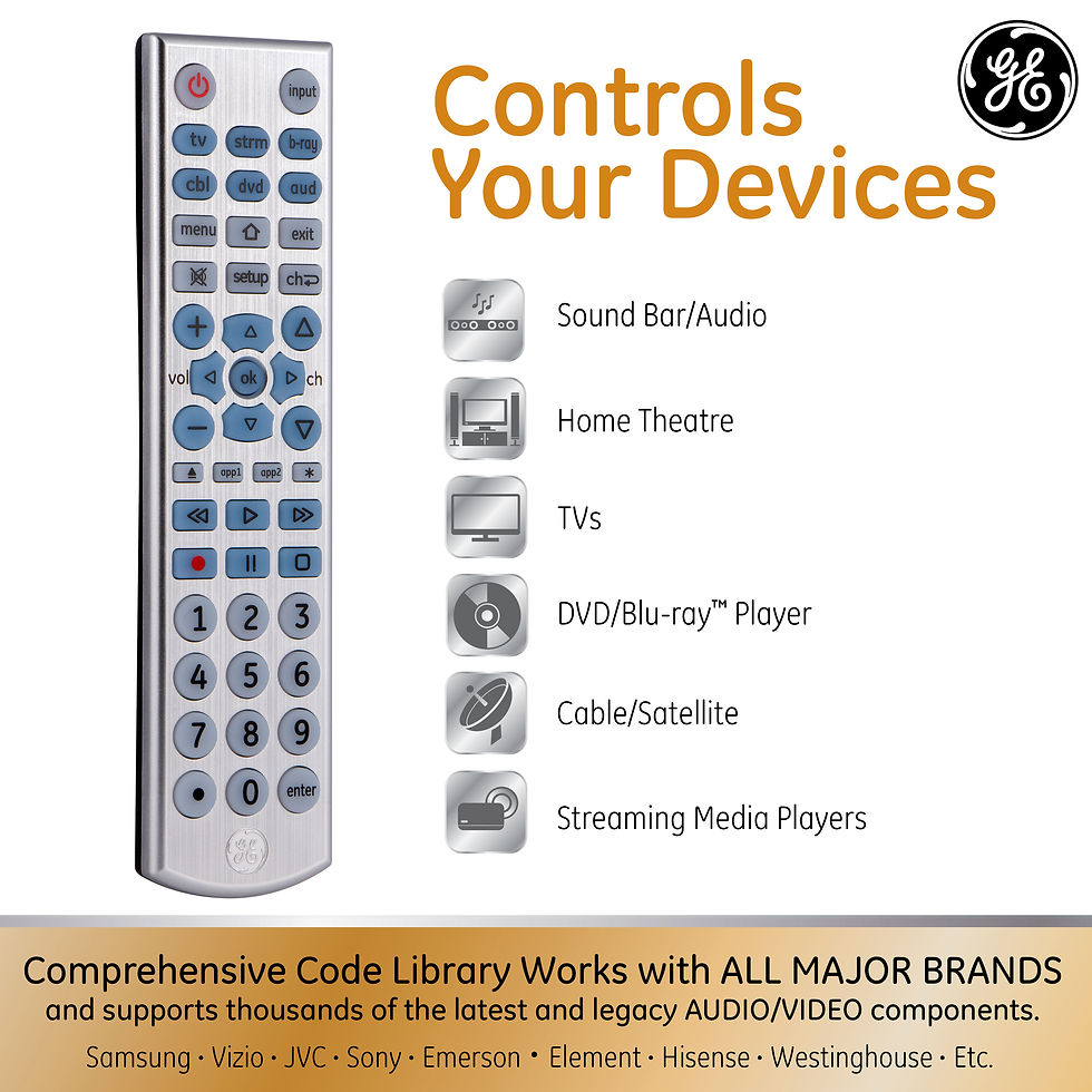 Thumbnail: GE 6-Device Backlit Big Button Universal TV Remote Control in Silver, 33712