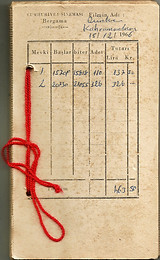 Cumhuriyet Sineması'nın 1966 yılına ait seans/seyirci/hasılat çetelesi