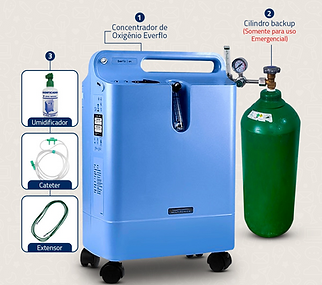 Concentrador + Cil Backup 20L.png