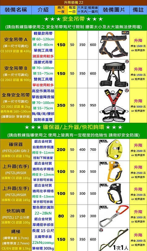 22垂降用品.tif