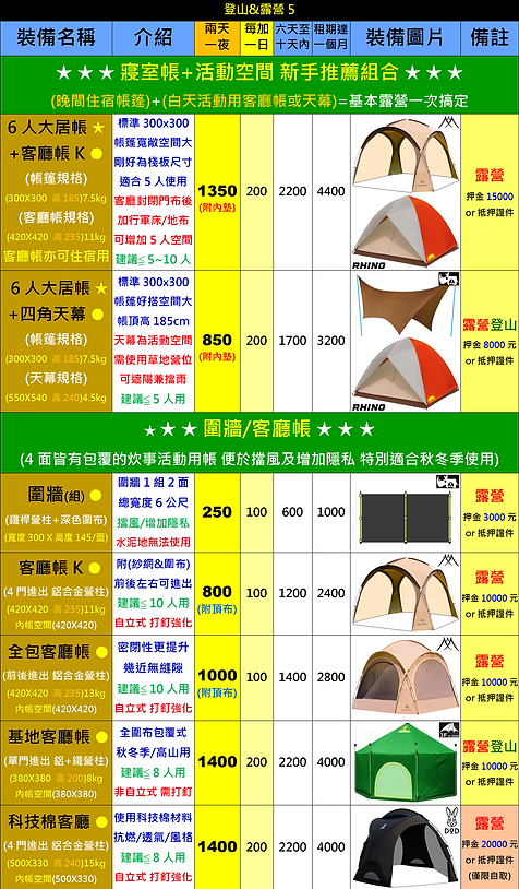 5露營用品.tif