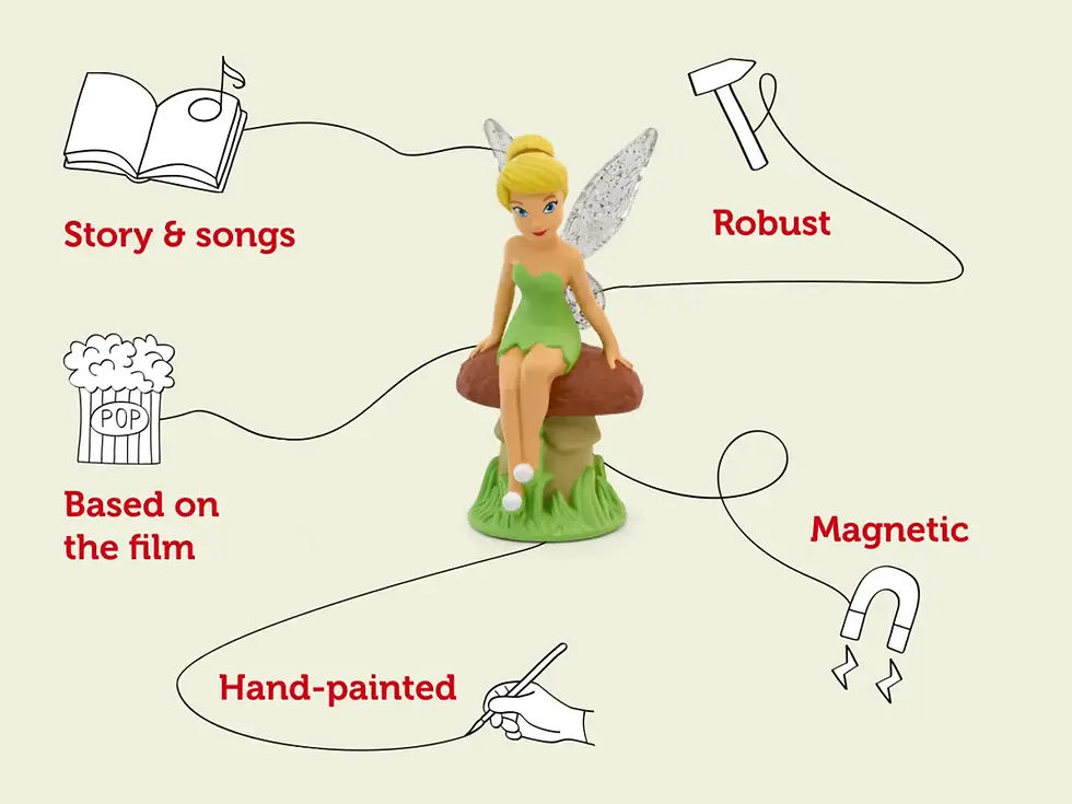 Thumbnail: Disney - Tinker Bell