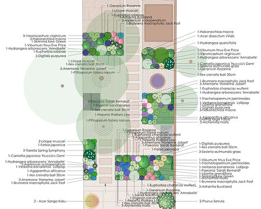 Eve Hacking Landscape Project Designs