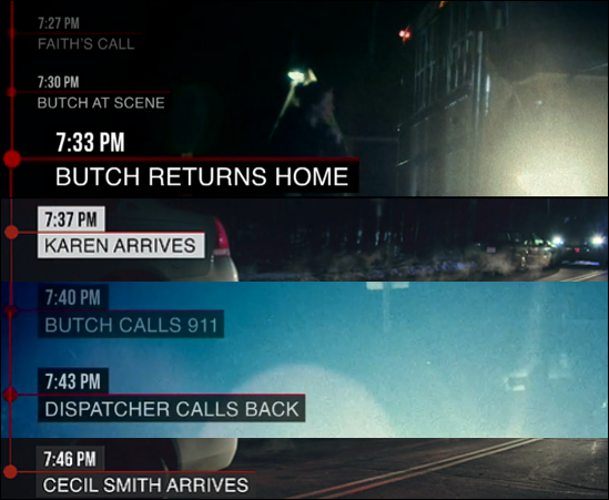Oxygen Disappearance of Maura Murray Timeline