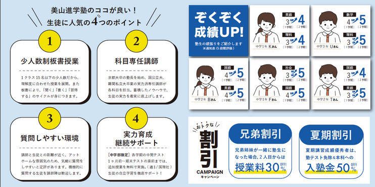 美山進学塾の特長・生徒の実績紹介・講習の割引制度