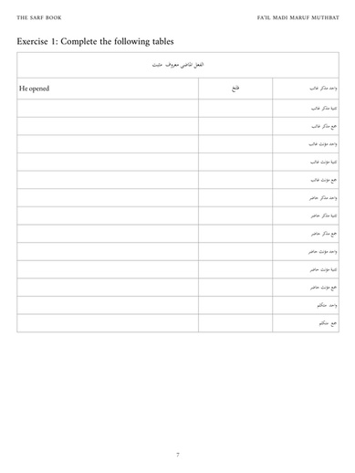 Thulathi Mujarrad Arabic Sarf practice worksheet from The Sarf Companion workbook