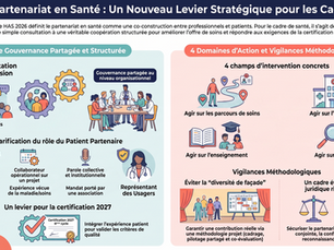 La publication du guide HAS « Partenariat en santé et patients partenaires »