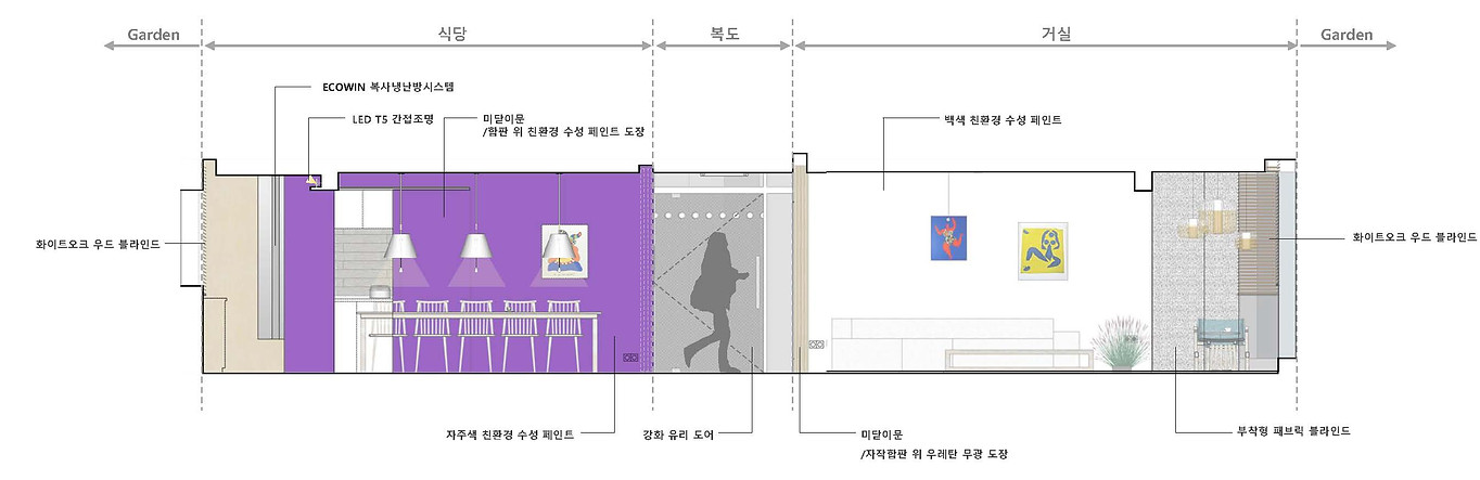 리모델링 개념도 통합_페이지_04.jpg