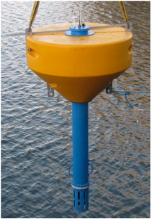 Sensor CARIOCA