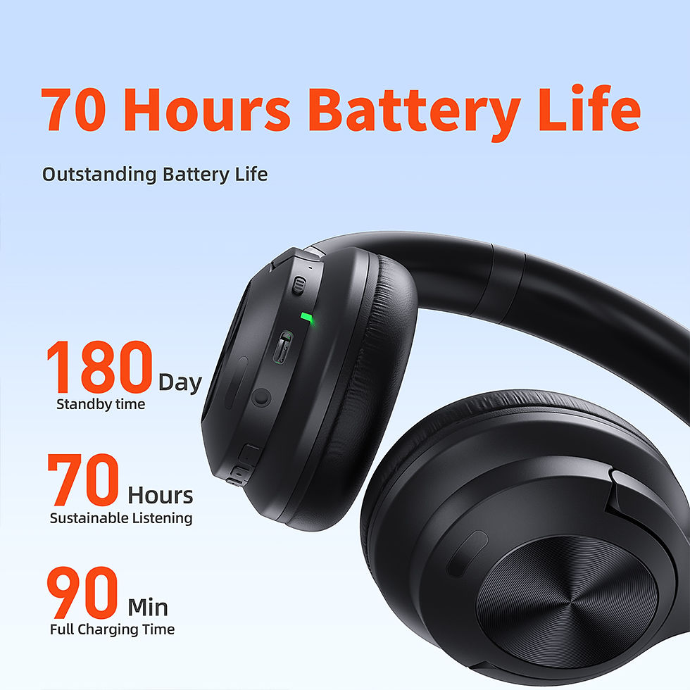 Thumbnail: Wireless headphones QERE E80 Earphone bluetooth 5.3 ANC Noise Cancellation Hi-Re