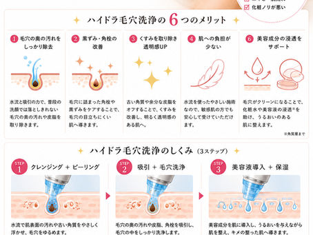 ハイドラ毛穴洗浄でつるすべ透明感素肌へ!