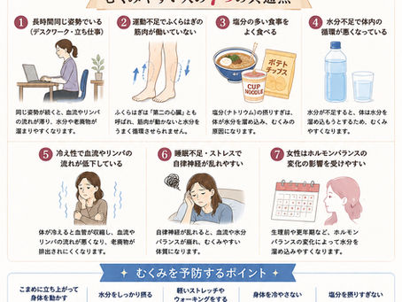 むくみが取れない原因は?むくみやすい人の共通点と対策
