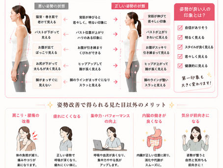 姿勢改善で見た目も若々しく!座り姿勢の重要性