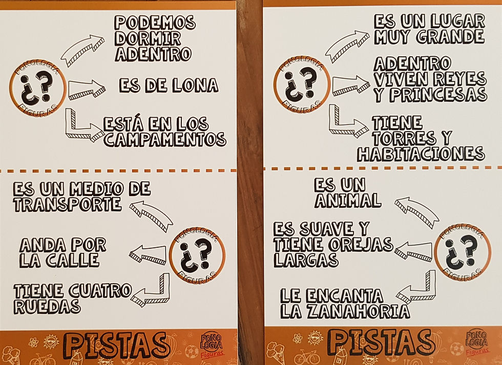 Miniatura: Fonología Figuras