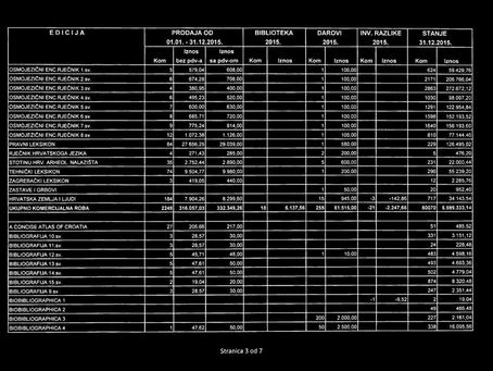 Ekonomics as Education (Ekonomika kao Obrazovanje) (Book pdf)