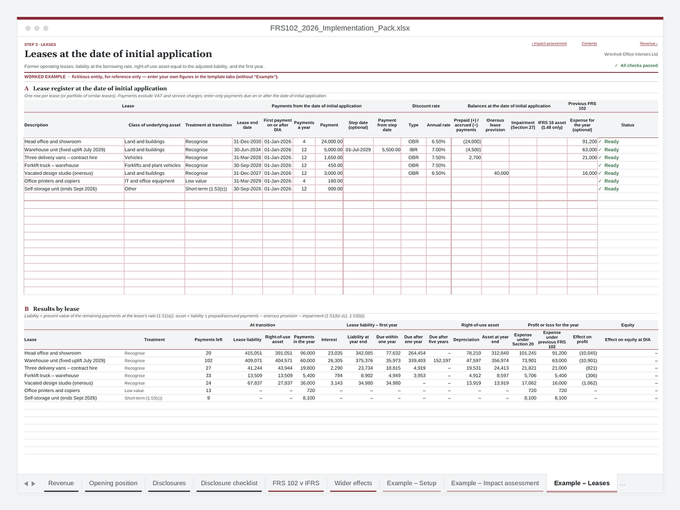 FRS 102 2026 implementation pack – Leases tab: former operating leases measured at the date of initial application (worked example)