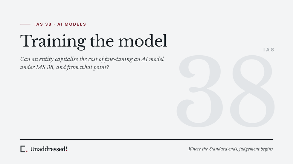 Working-paper illustration: typographic cover for “Training the model”, an Unaddressed! question on IAS 38: AI models.