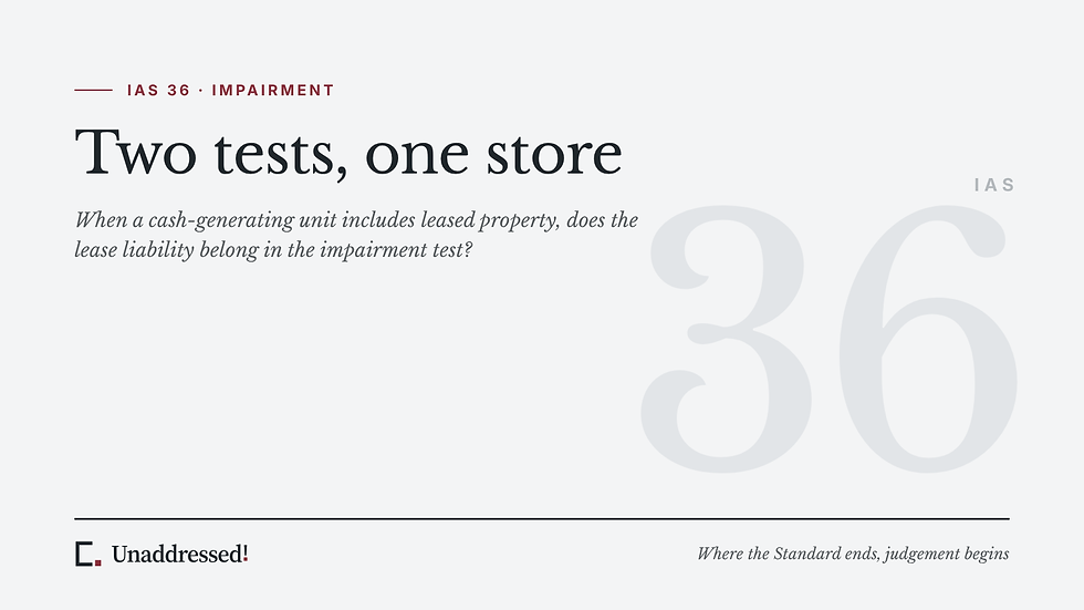 Working-paper illustration: typographic cover for “Two tests, one store”, an Unaddressed! question on IAS 36: Impairment.
