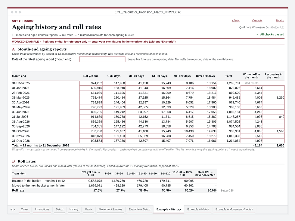 ECL calculator – History tab: month-end ageing reports and roll rates (worked example)
